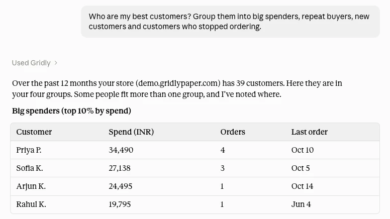 Example of Claude answering: Who are my best customers? Group them into big spenders, repeat buyers, new customers and customers who stopped ordering.
