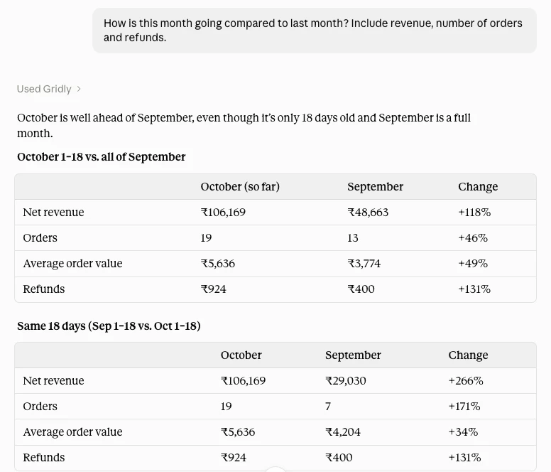 Example of Claude answering: How is this month going compared to last month? Include revenue, number of orders and refunds.